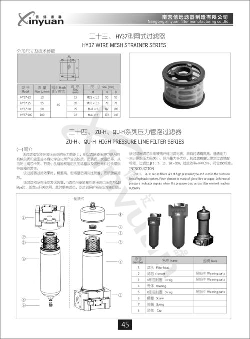 【qu-h630*30fp、qu-h630*20fp 高压过滤器,qu-h 高压过滤器价格,图片,配件厂家】